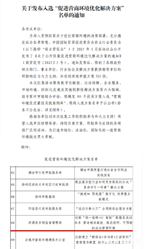 喜报│沂源智慧市场监管工作入选国家级“营商环境促进最佳实践案例库”